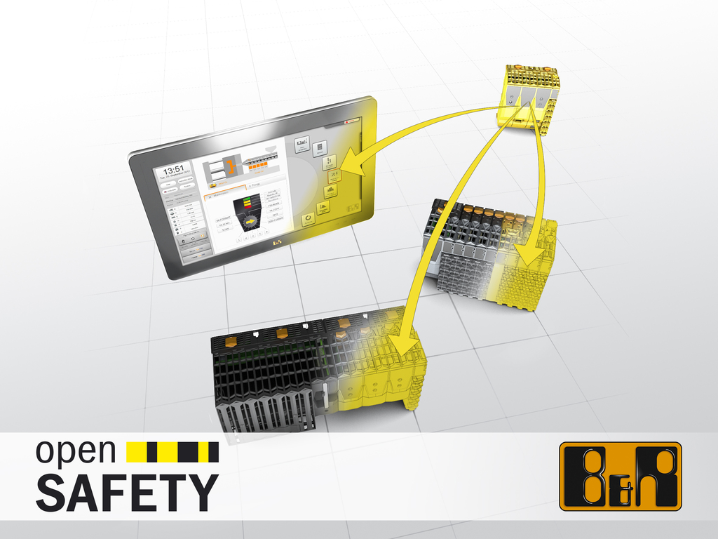 Scalable safety integration for small applicat